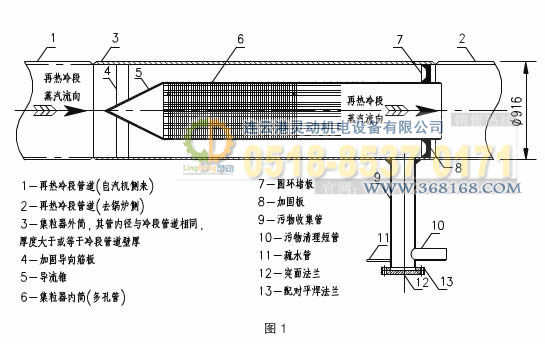 集粒器，集渣器工藝設(shè)計(jì)圖