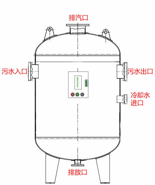 排污降溫罐接口規(guī)格參照?qǐng)D：